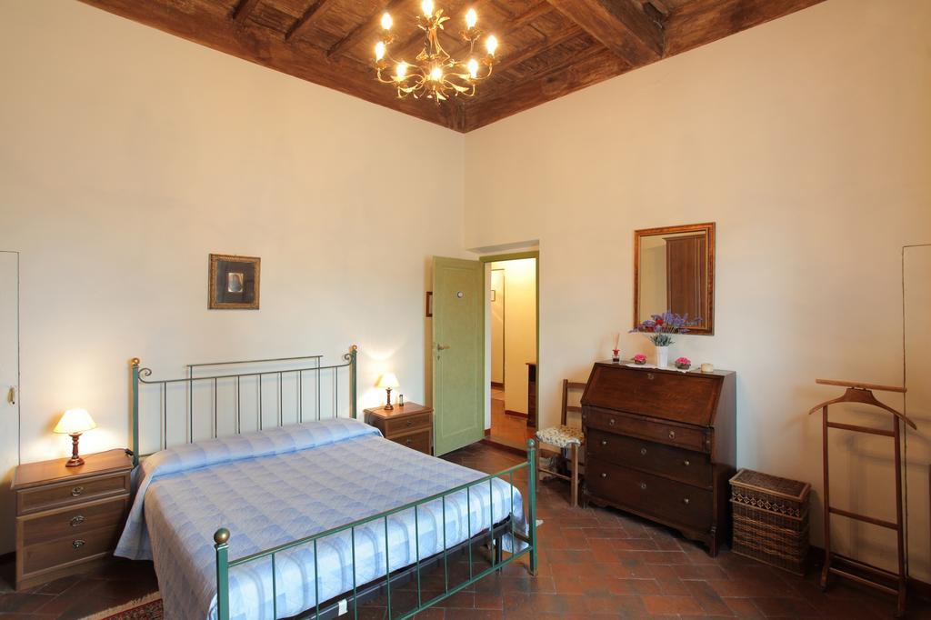 Villa Nobili B&B Баньйо-а-Ріполі Екстер'єр фото